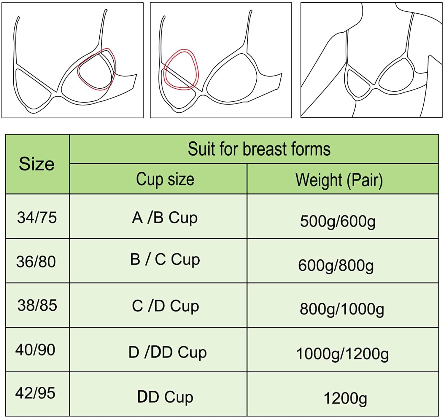 MRIMIN Bras MRIMIN Silicone Breast Form Pocket Bra for Mastectomy Crossdresser Cosplay