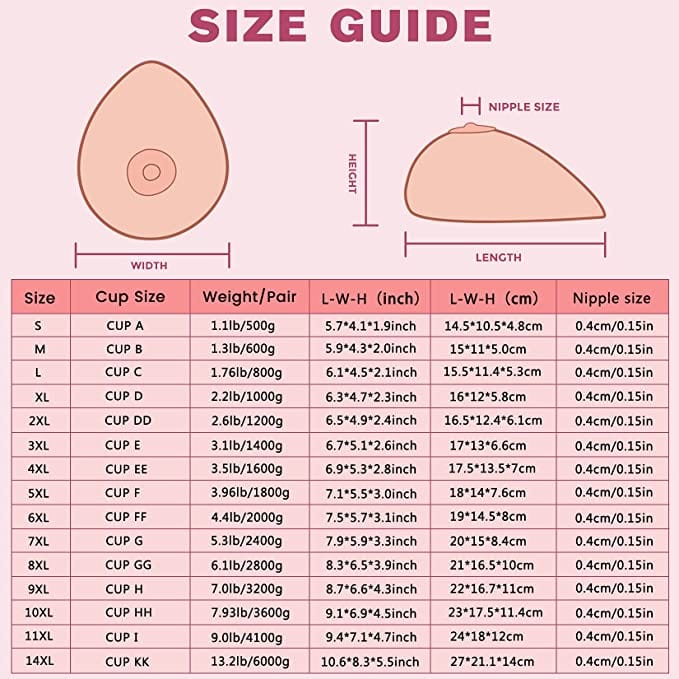 MRIMIN Clothing Accessories MRIMIN MTF Self Adhesive Silicone Breast Forms for Mastectomy Transgender Cosplay Trans Women
